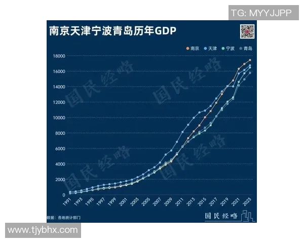 南京排球队以77分稳居钻石联赛积分榜首位展现强劲实力